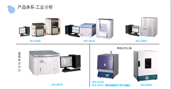 工業(yè)分析.png 工業(yè)分析.png