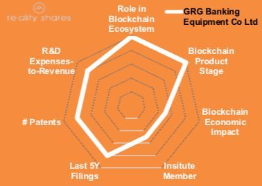 區(qū)塊鏈2.jpeg 區(qū)塊鏈2.jpeg