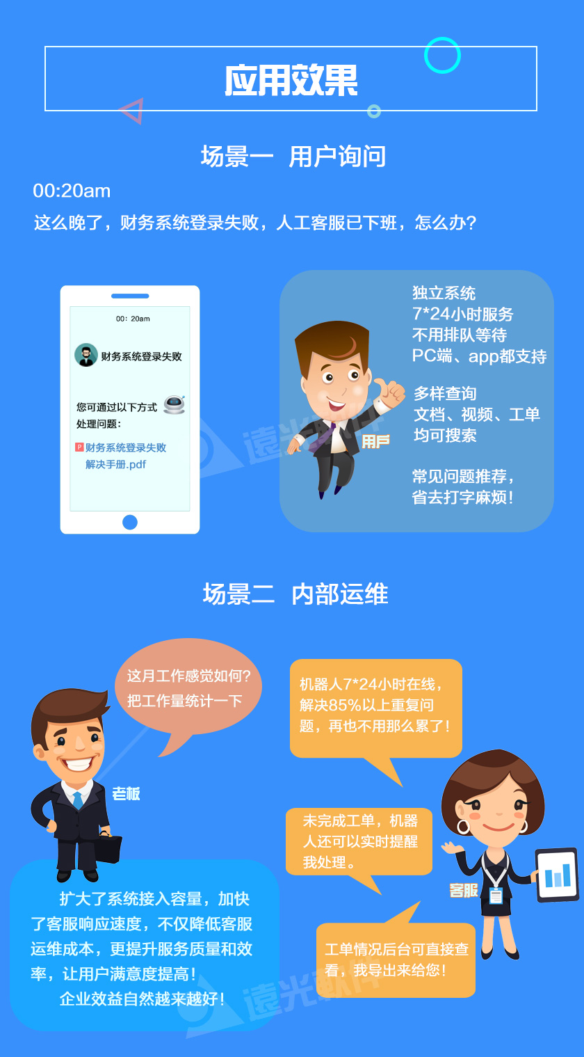 智能運(yùn)維客服機(jī)器人長(zhǎng)圖_03.jpg 智能運(yùn)維客服機(jī)器人長(zhǎng)圖_03.jpg
