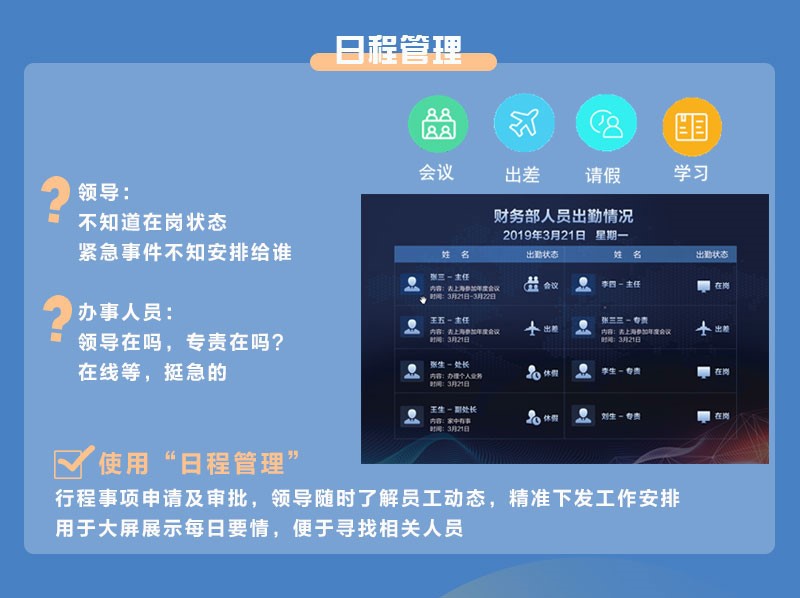 遠(yuǎn)光軟件財智家園 輕松搞定職場“十二時辰”