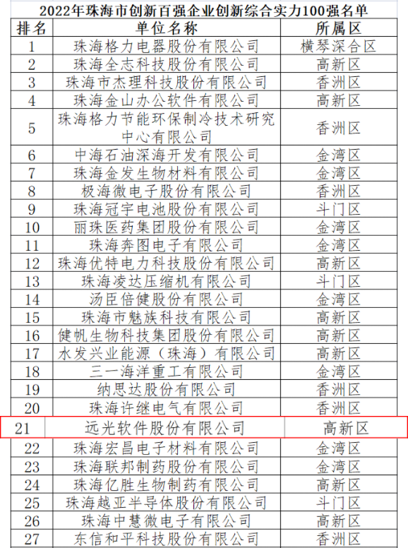 微信截圖_20230201105804.png 微信截圖_20230201105804.png