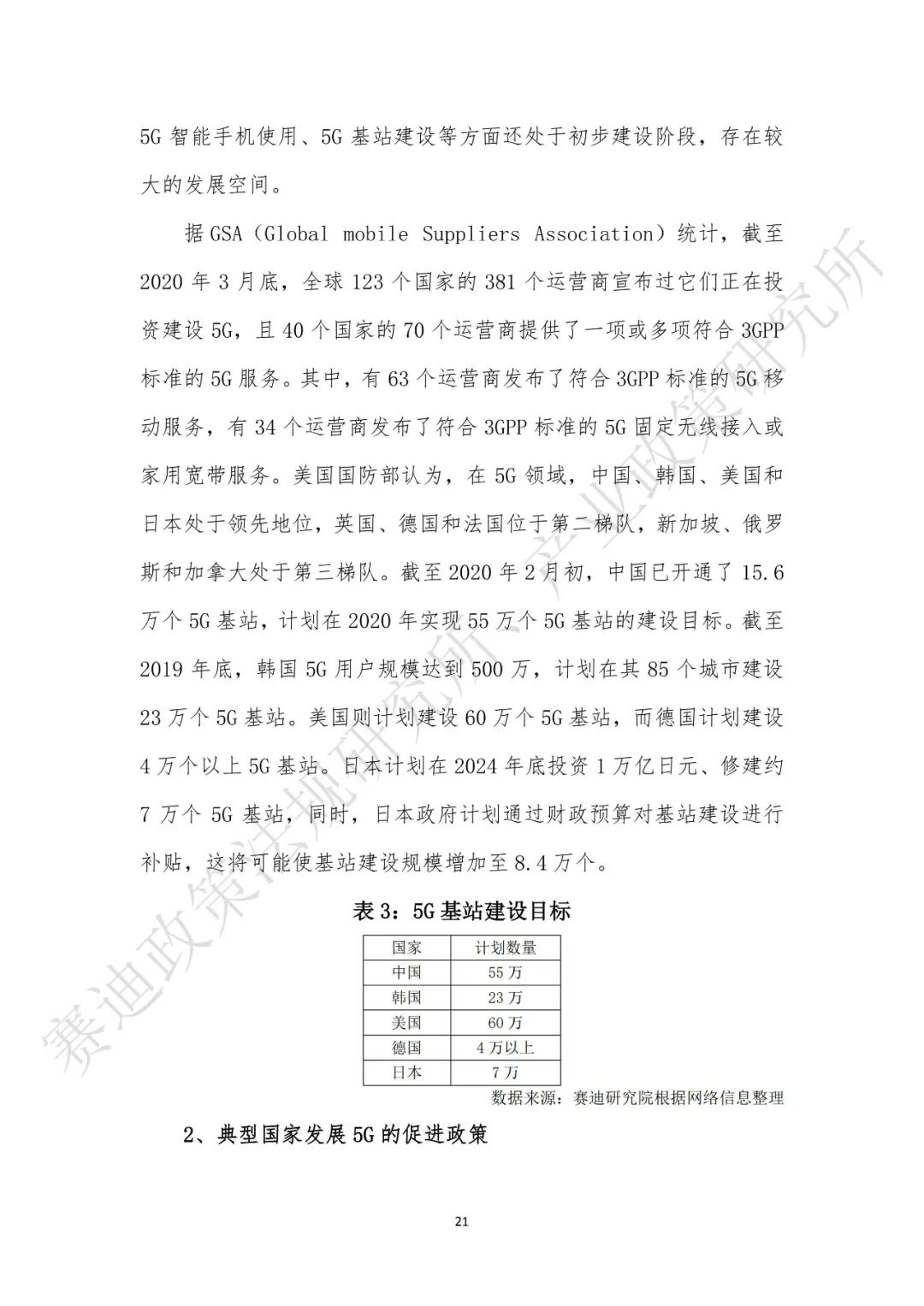 重磅發(fā)布:“新基建”政策白皮書