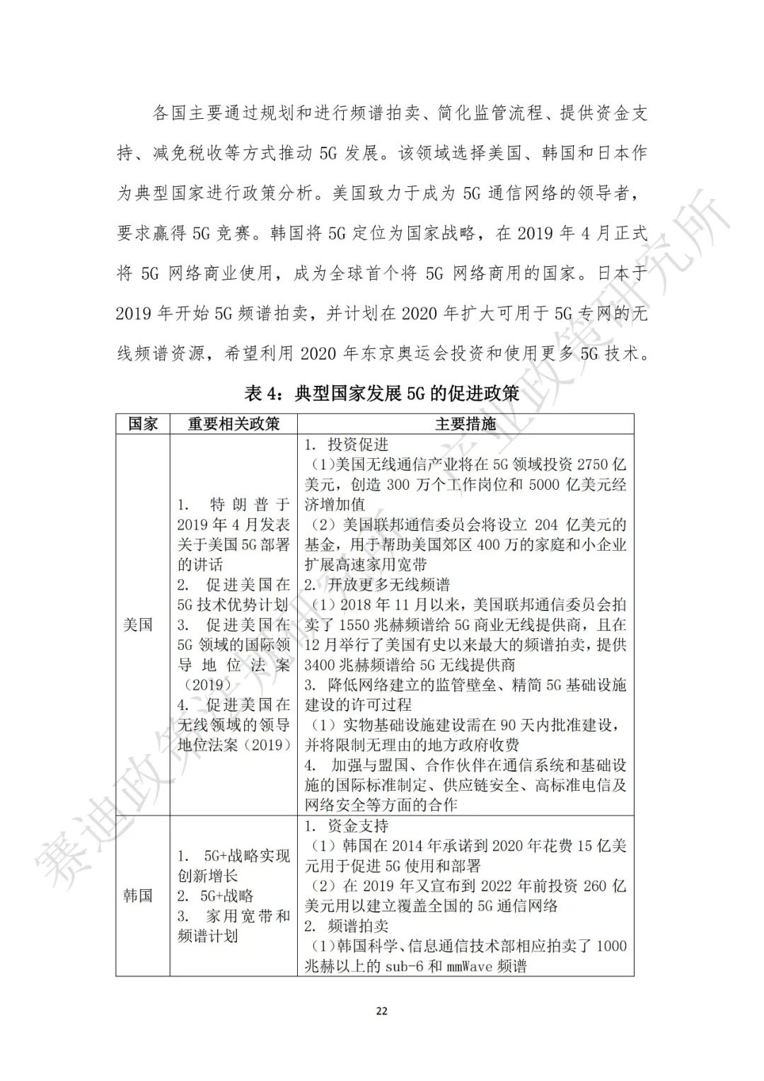 重磅發(fā)布:“新基建”政策白皮書