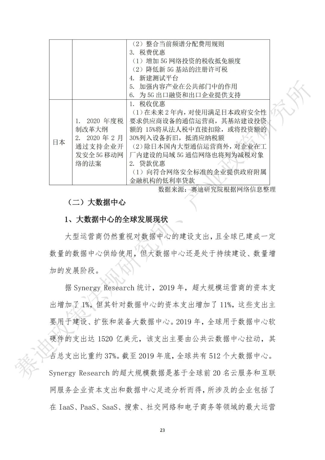 重磅發(fā)布:“新基建”政策白皮書