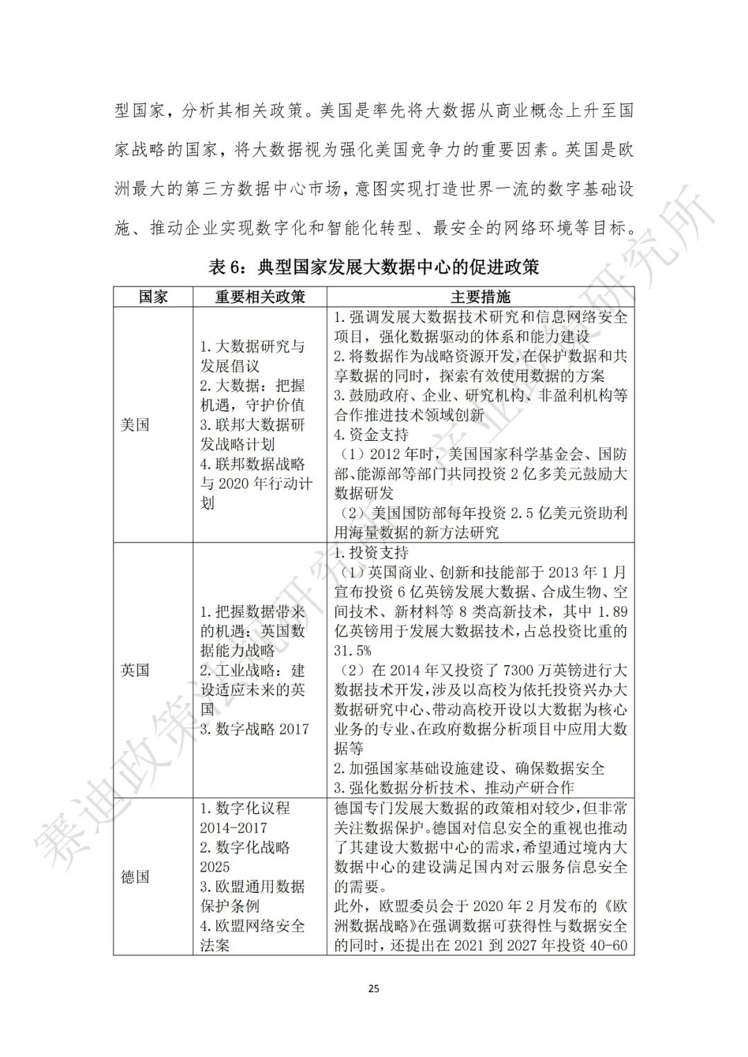 重磅發(fā)布:“新基建”政策白皮書