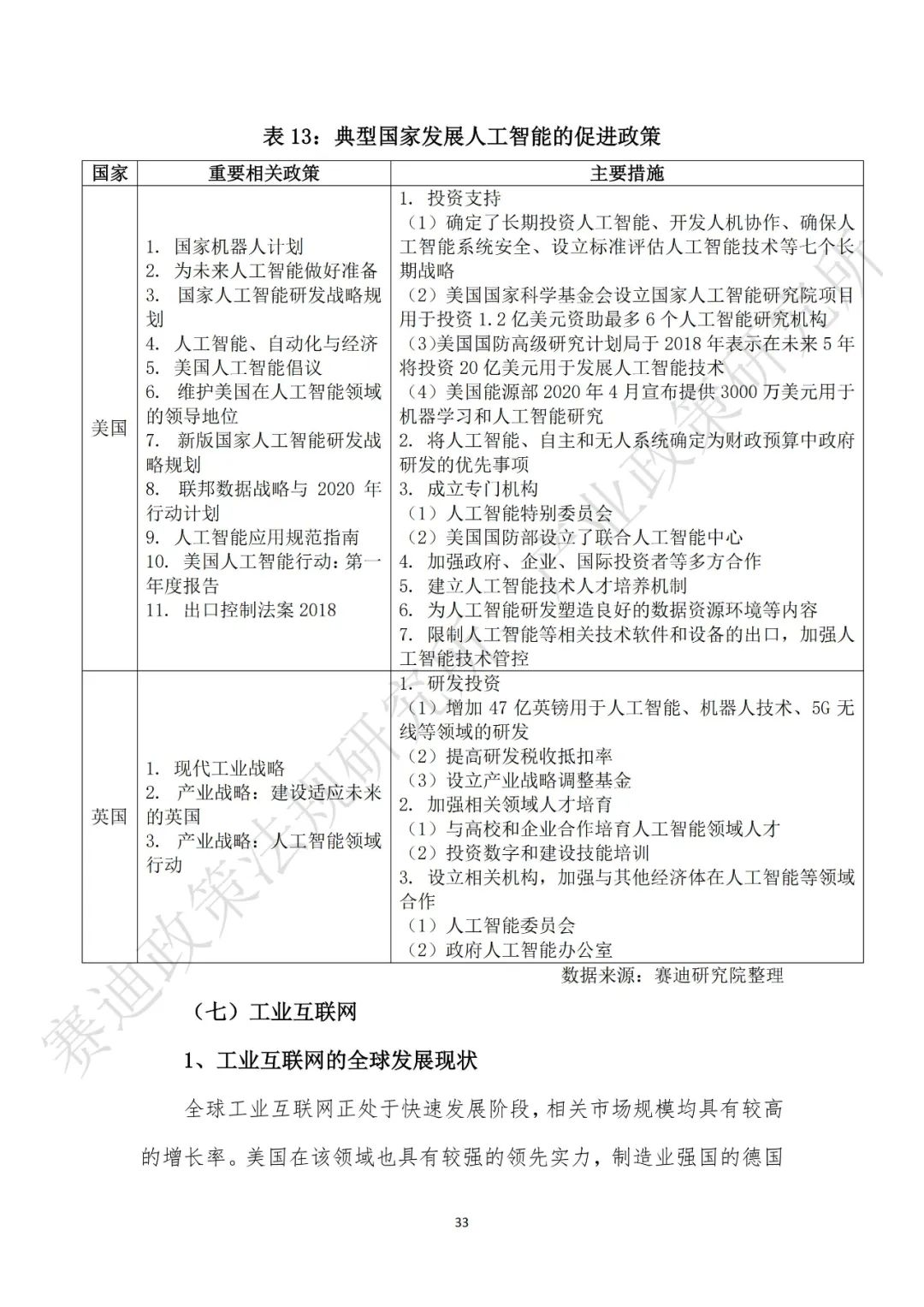 重磅發(fā)布:“新基建”政策白皮書