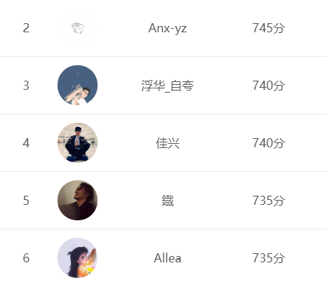 叮咚！小編喊你來(lái)領(lǐng)獎(jiǎng)了！