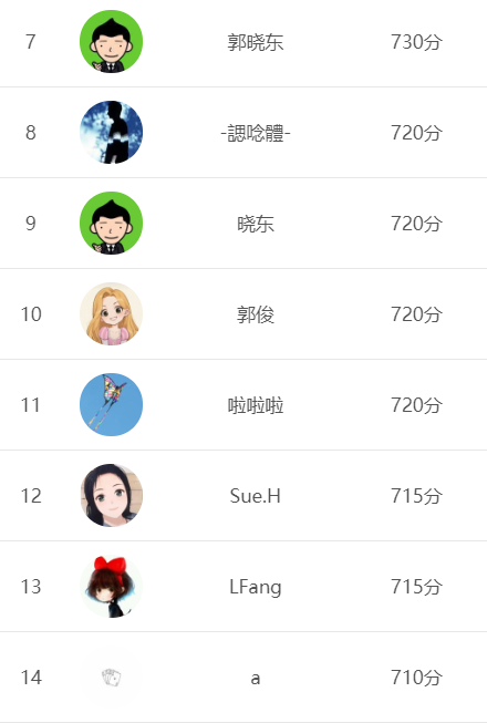 叮咚！小編喊你來(lái)領(lǐng)獎(jiǎng)了！