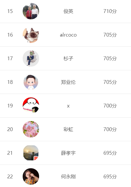 叮咚！小編喊你來(lái)領(lǐng)獎(jiǎng)了！