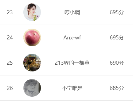 叮咚！小編喊你來(lái)領(lǐng)獎(jiǎng)了！