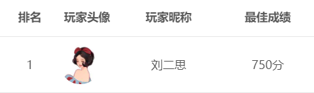 叮咚！小編喊你來(lái)領(lǐng)獎(jiǎng)了！
