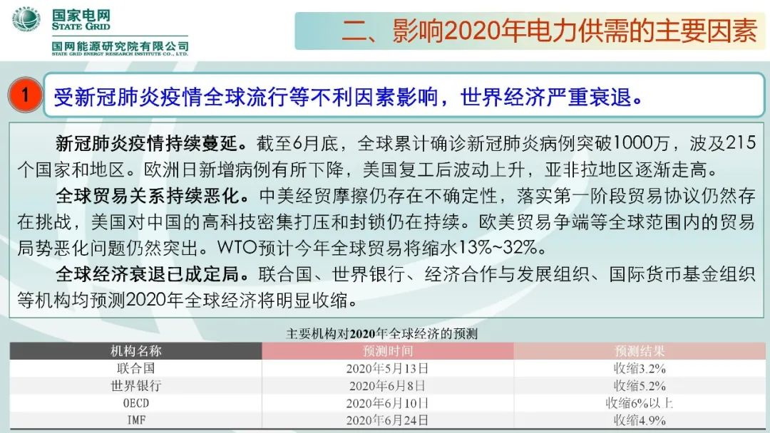 聚焦|年度重磅《中國電力供需分析報告2020》發(fā)布