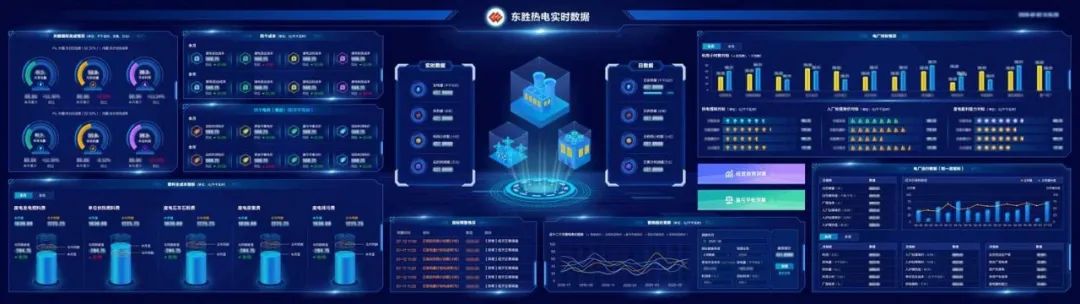 遠(yuǎn)光能源互聯(lián)網(wǎng)助力國電東勝實現(xiàn)智慧經(jīng)營