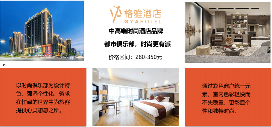 遠光智慧商旅資源再次升級，格林酒店集團直連上線