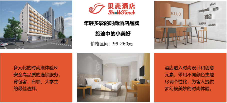 遠光智慧商旅資源再次升級，格林酒店集團直連上線