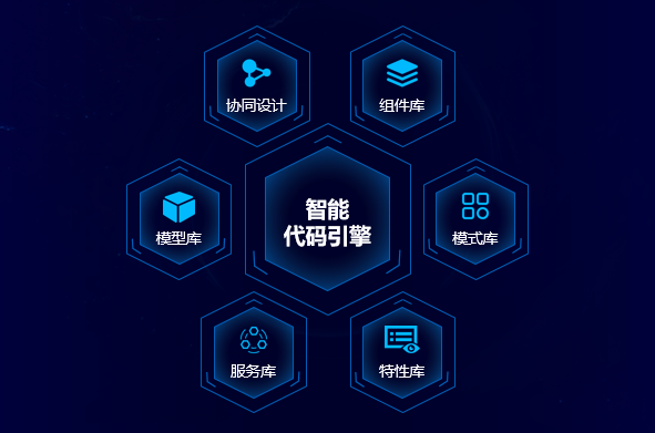 遠(yuǎn)光軟件成功中標(biāo)國網(wǎng)信產(chǎn)集團(tuán)SG-UAP平臺項(xiàng)目