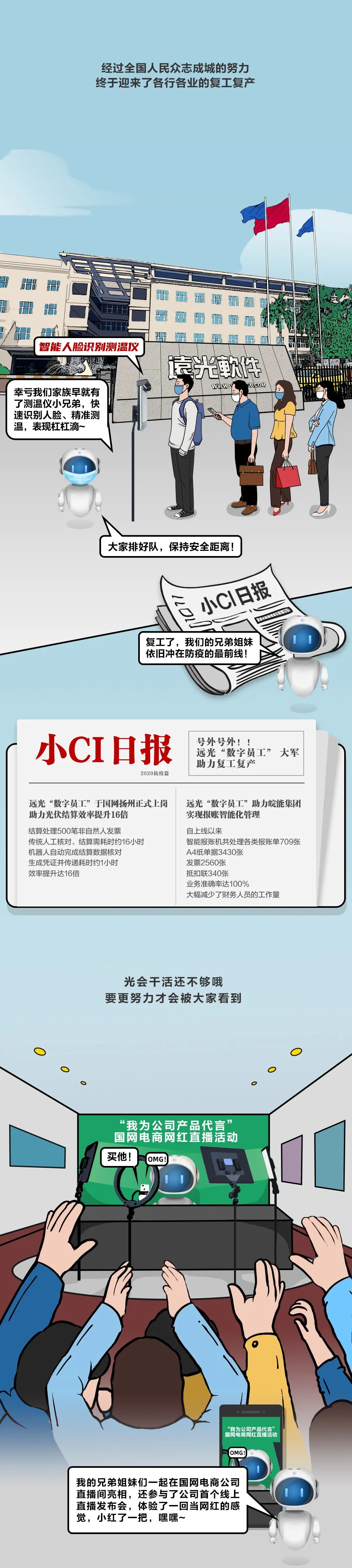 遠(yuǎn)光數(shù)字員工的年終工作匯報(bào)（文末有福利）