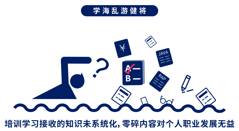 遠(yuǎn)光數(shù)智化實(shí)訓(xùn)平臺(tái) 職業(yè)賽場(chǎng)晉級(jí)就靠它