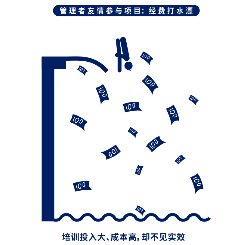 遠(yuǎn)光數(shù)智化實(shí)訓(xùn)平臺(tái) 職業(yè)賽場(chǎng)晉級(jí)就靠它