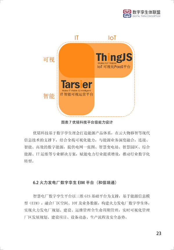 數(shù)字孿生電網(wǎng)白皮書（2021）