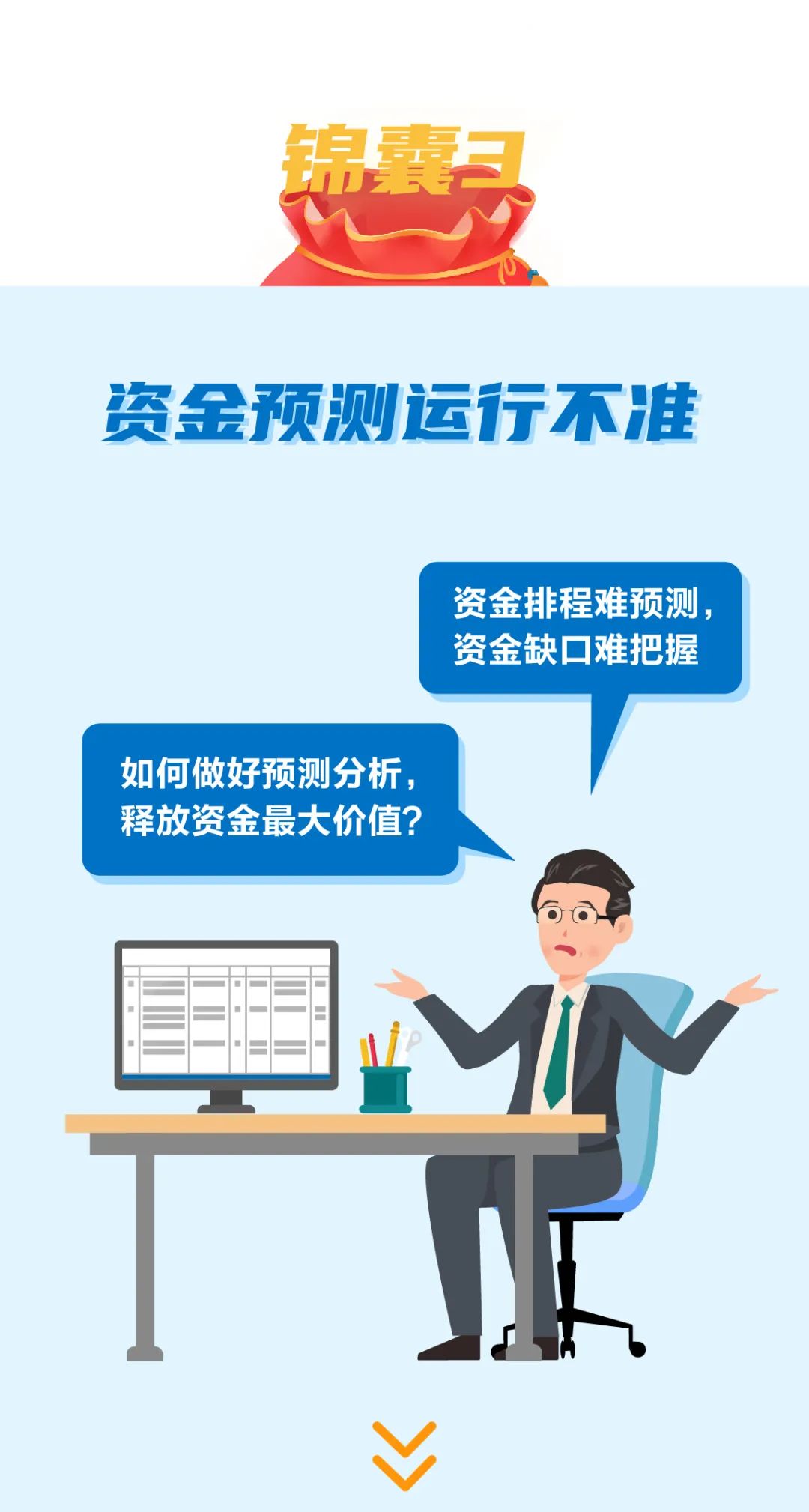 資金監(jiān)控怎么做？這五個錦囊請收好