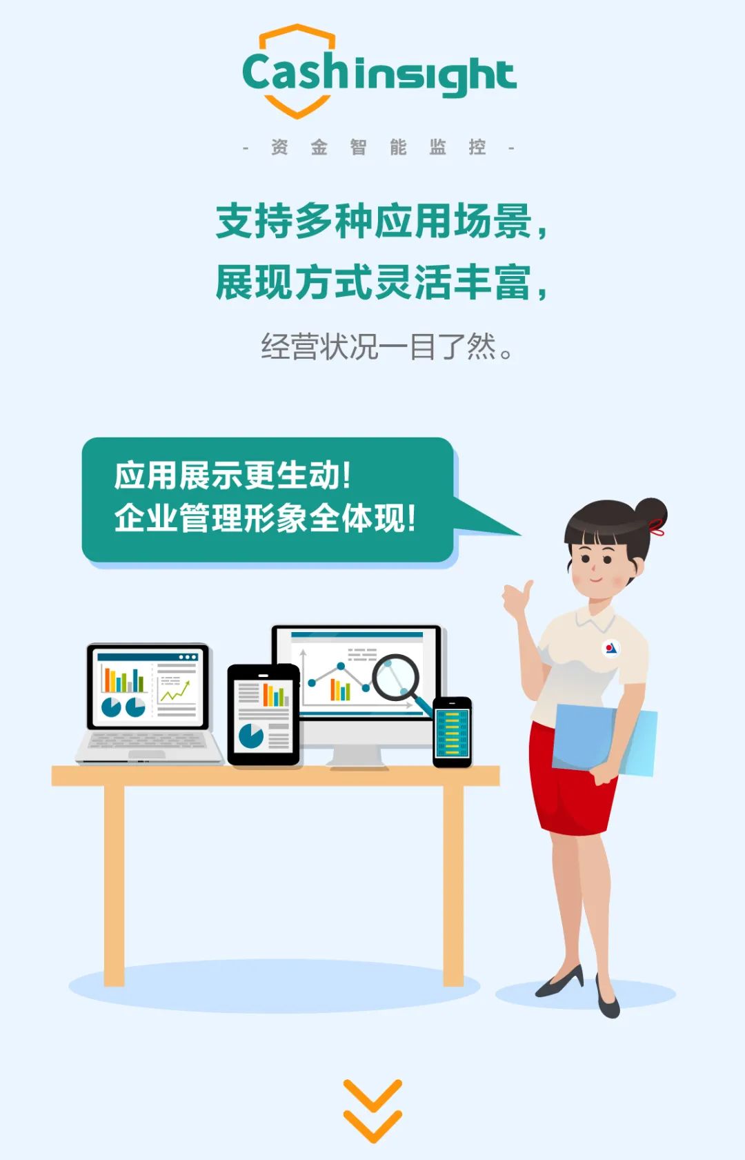 資金監(jiān)控怎么做？這五個錦囊請收好