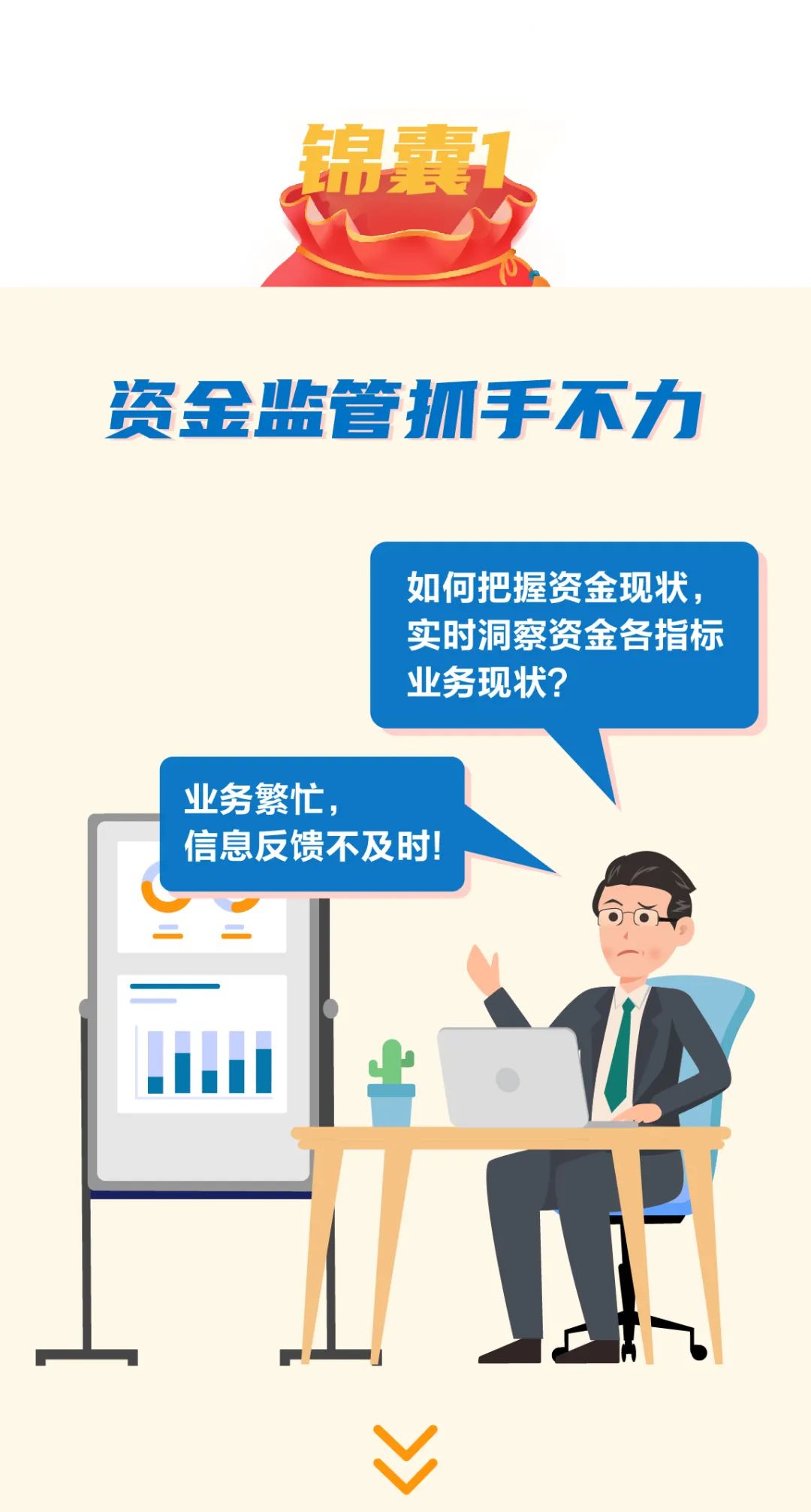 資金監(jiān)控怎么做？這五個錦囊請收好