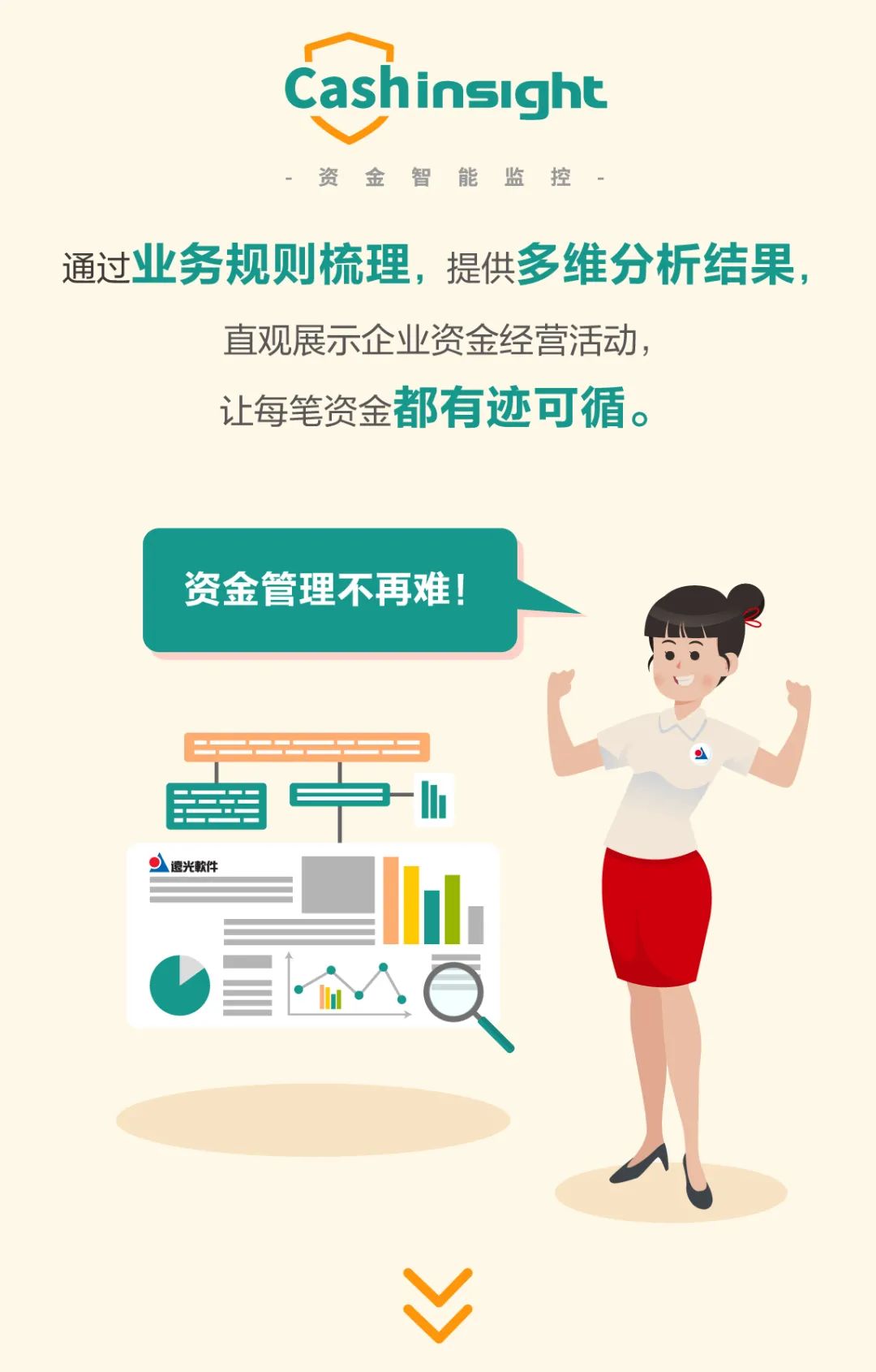 資金監(jiān)控怎么做？這五個錦囊請收好