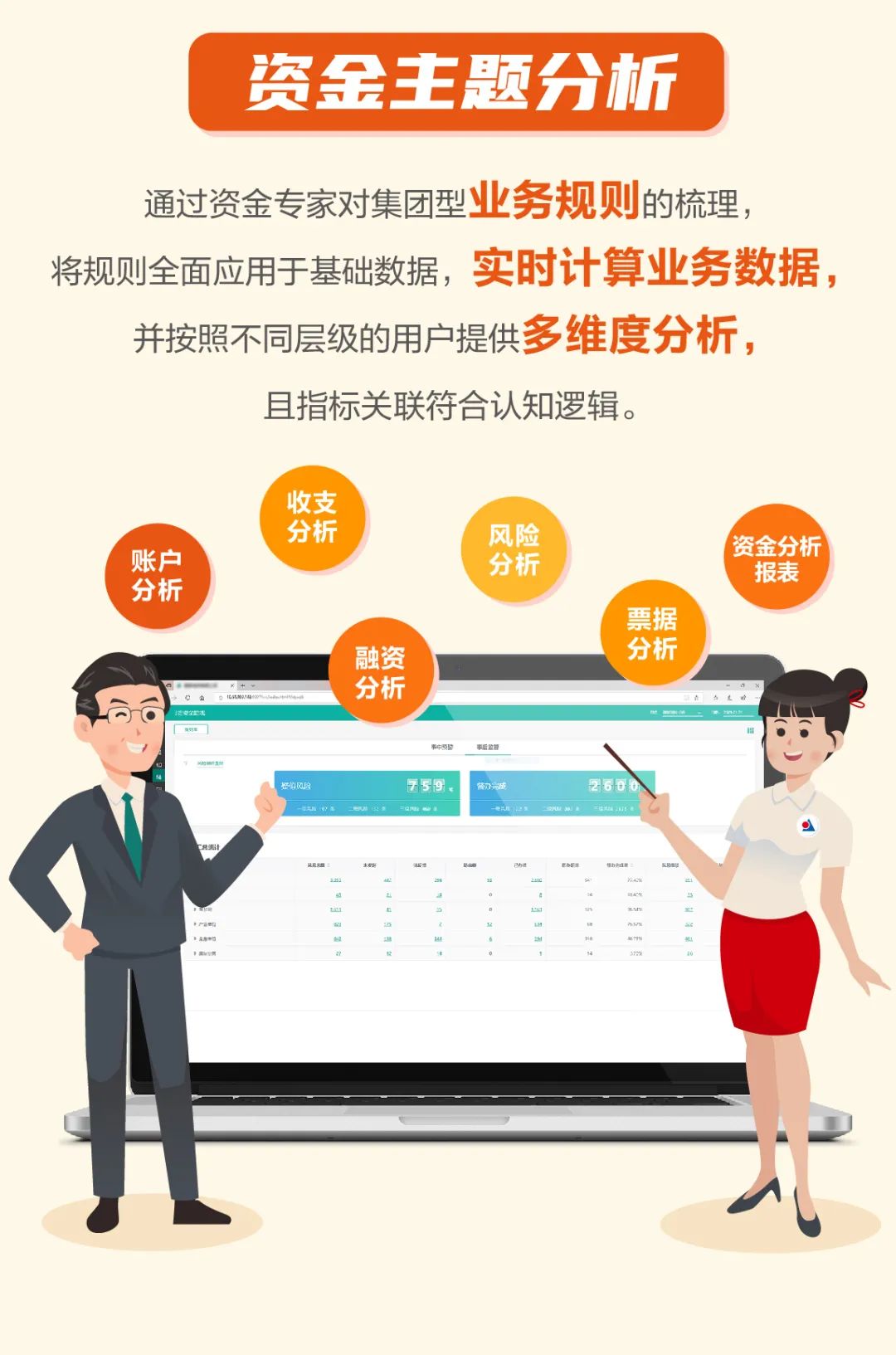 資金監(jiān)控怎么做？這五個錦囊請收好