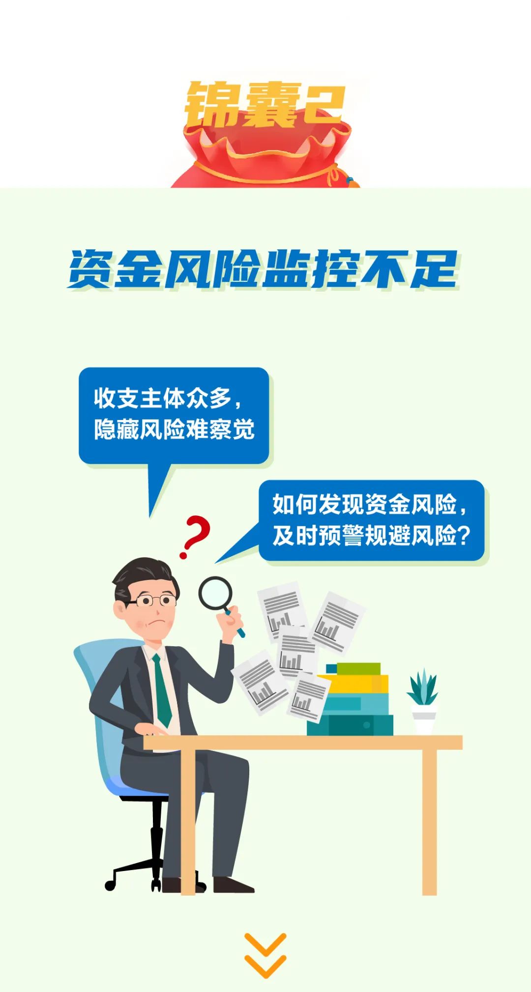 資金監(jiān)控怎么做？這五個錦囊請收好