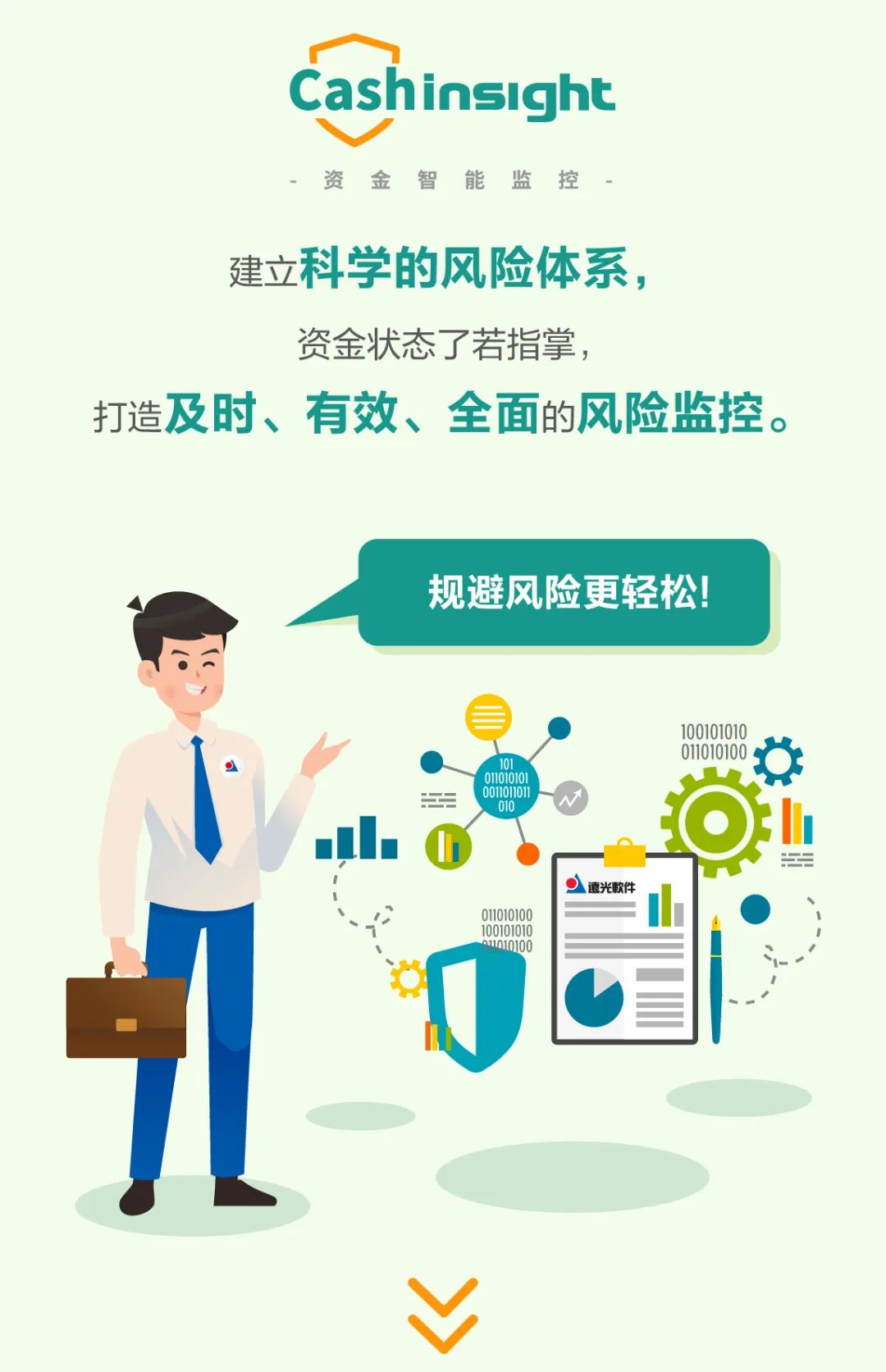 資金監(jiān)控怎么做？這五個錦囊請收好