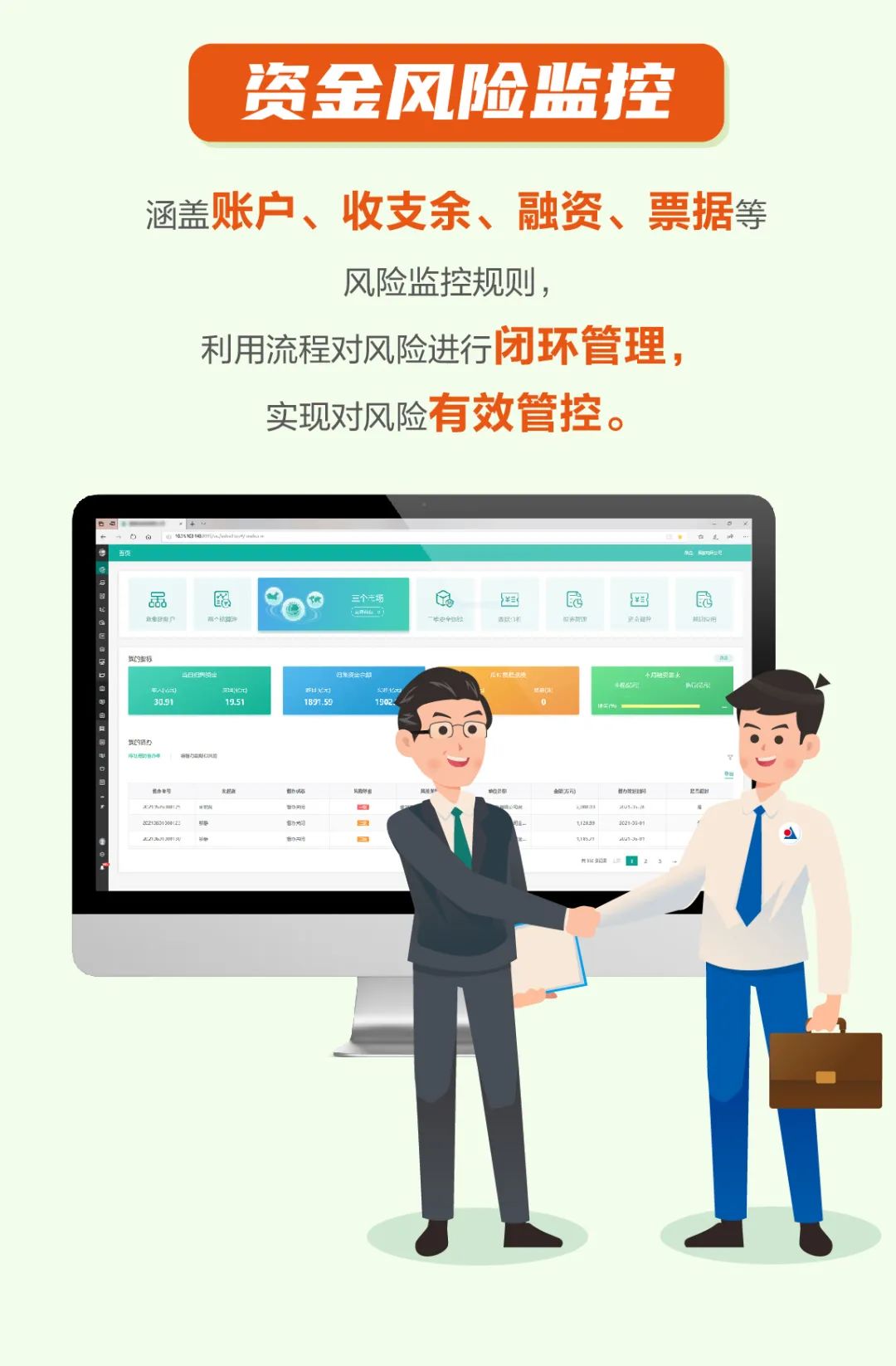 資金監(jiān)控怎么做？這五個錦囊請收好