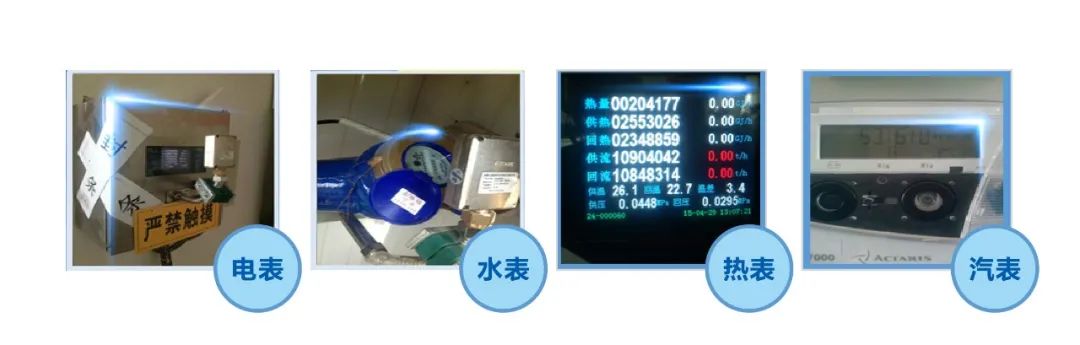 遠光表計直讀系統(tǒng)——準確識別，挖掘數(shù)據(jù)價值，助力電廠表計管理智能化