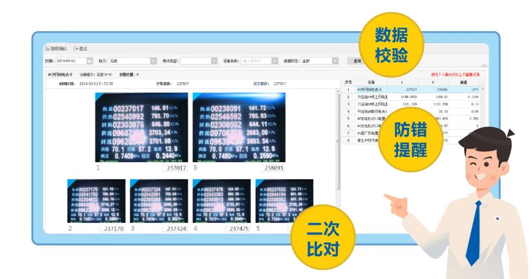 遠光表計直讀系統(tǒng)——準確識別，挖掘數(shù)據(jù)價值，助力電廠表計管理智能化