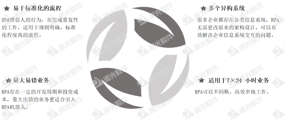 《中國總會計師》企業(yè)財務智能化轉型思考