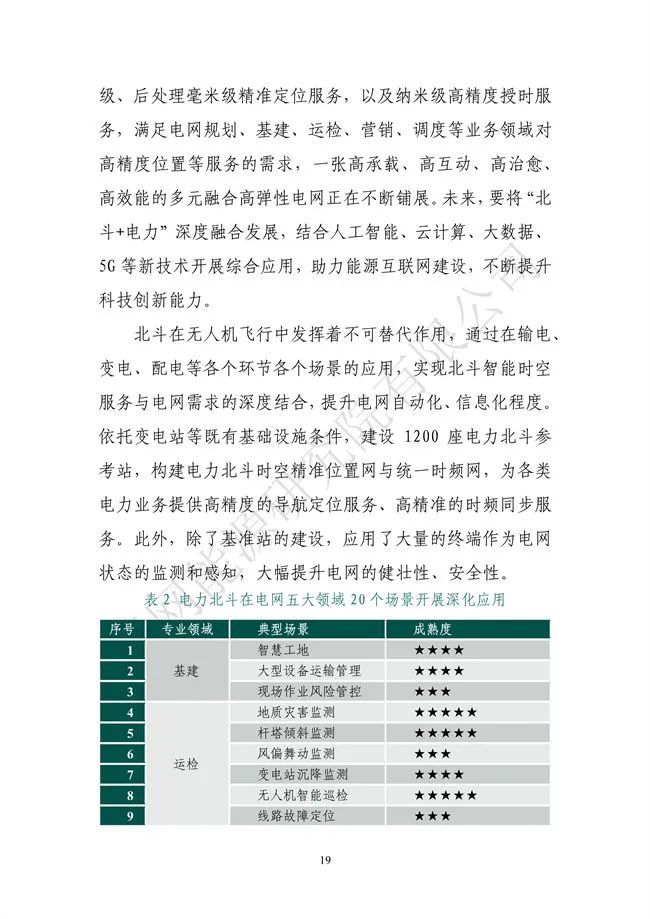 國網(wǎng)能源研究院:能源數(shù)字化轉(zhuǎn)型白皮書(2021)