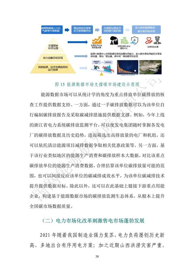 國網(wǎng)能源研究院:能源數(shù)字化轉(zhuǎn)型白皮書(2021)