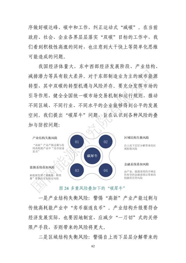 國網(wǎng)能源研究院:能源數(shù)字化轉(zhuǎn)型白皮書(2021)