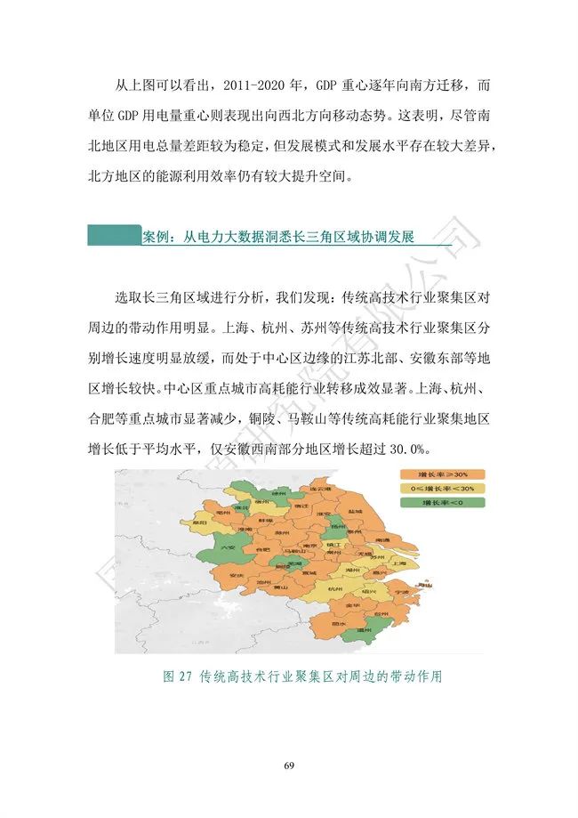 國網(wǎng)能源研究院:能源數(shù)字化轉(zhuǎn)型白皮書(2021)