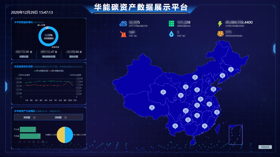 遠(yuǎn)光軟件助力華能碳資產(chǎn)管理平臺(tái)項(xiàng)目順利驗(yàn)收