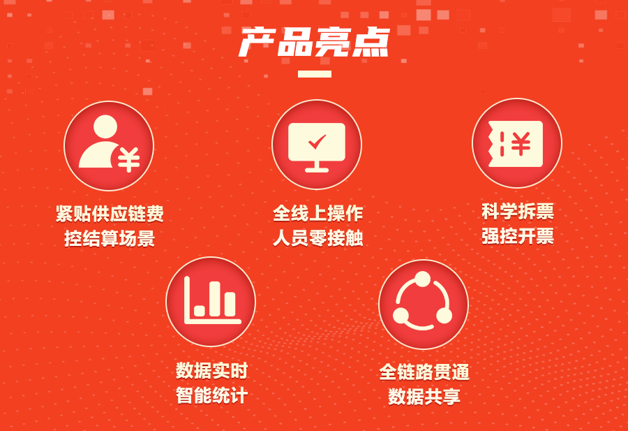 遠(yuǎn)光軟件獲評財(cái)資中國“最佳費(fèi)控報(bào)銷服務(wù)商”