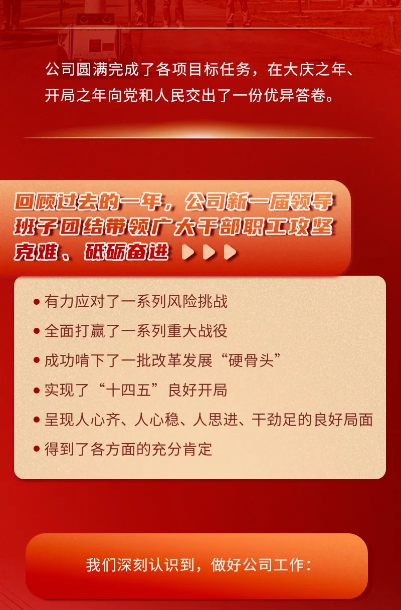 一圖讀懂 | 2022年國(guó)家電網(wǎng)公司“兩會(huì)”重點(diǎn)"