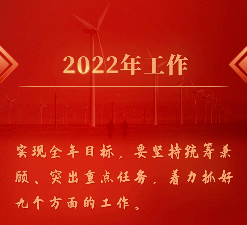 一圖讀懂 | 2022年國(guó)家電網(wǎng)公司“兩會(huì)”重點(diǎn)"
