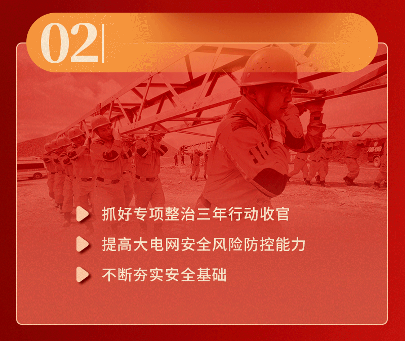 一圖讀懂 | 2022年國(guó)家電網(wǎng)公司“兩會(huì)”重點(diǎn)"