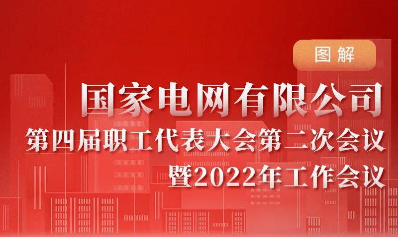 一圖讀懂 | 2022年國(guó)家電網(wǎng)公司“兩會(huì)”重點(diǎn)"