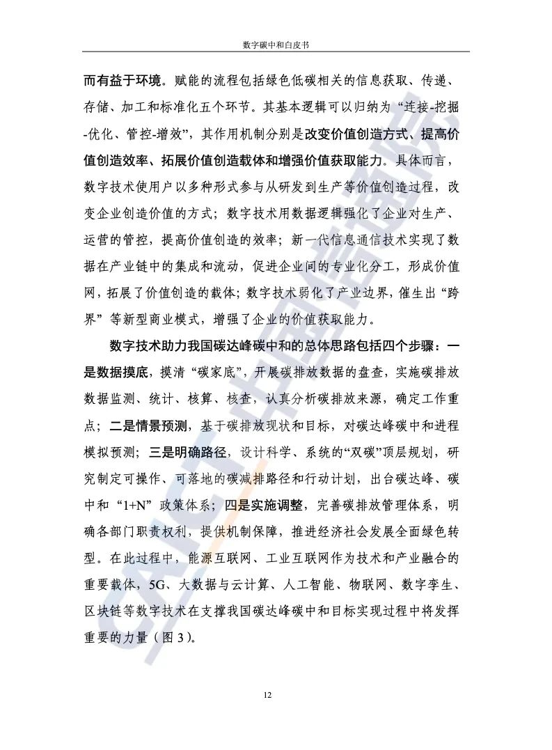 中國信通院:2021年數(shù)字碳中和白皮書