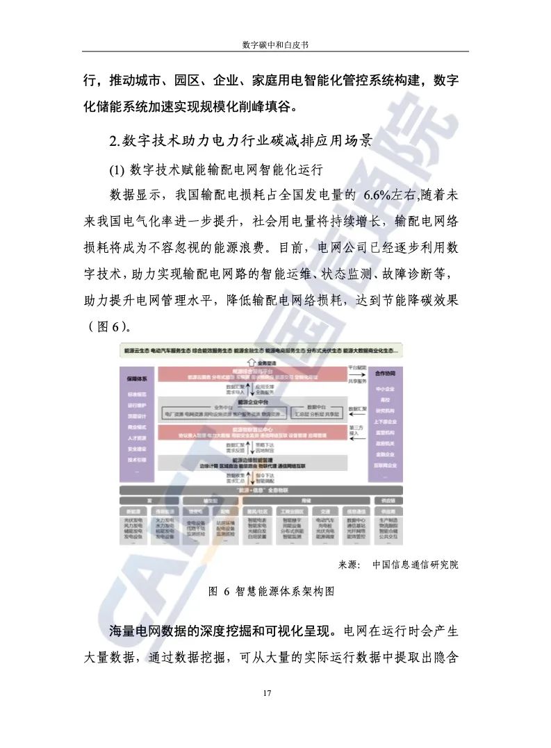 中國信通院:2021年數(shù)字碳中和白皮書