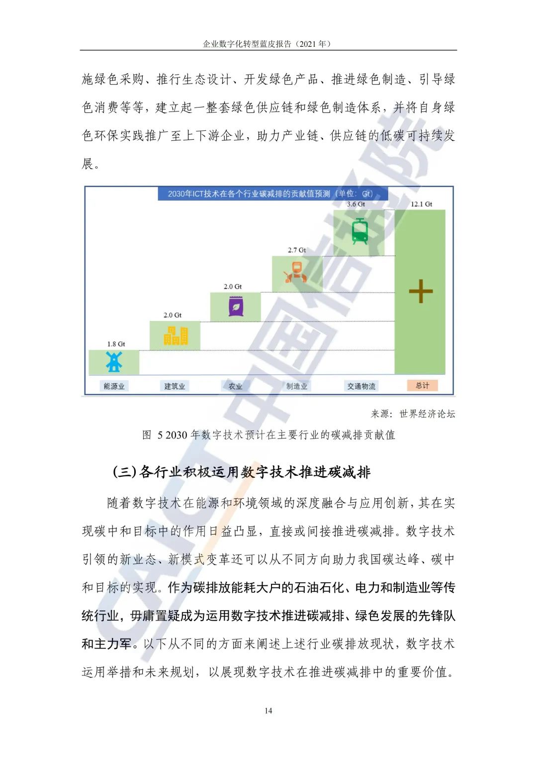 中國信通院:2021年企業(yè)數(shù)字化轉(zhuǎn)型藍皮報告