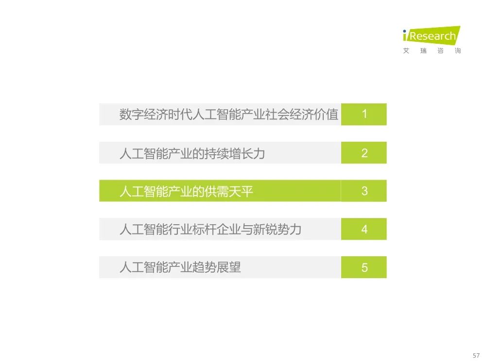 報(bào)告 | 2021年中國(guó)人工智能產(chǎn)業(yè)研究報(bào)告