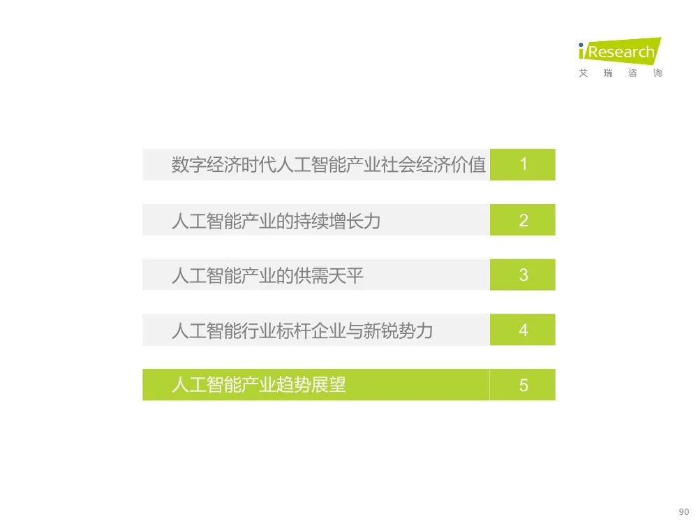 報(bào)告 | 2021年中國(guó)人工智能產(chǎn)業(yè)研究報(bào)告